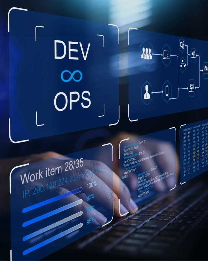 DevOps Automation as Service