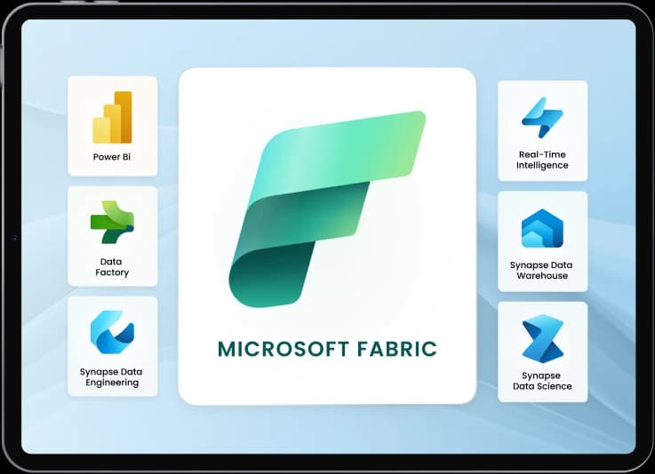 Your Trusted Partner For Microsoft Fabric Services