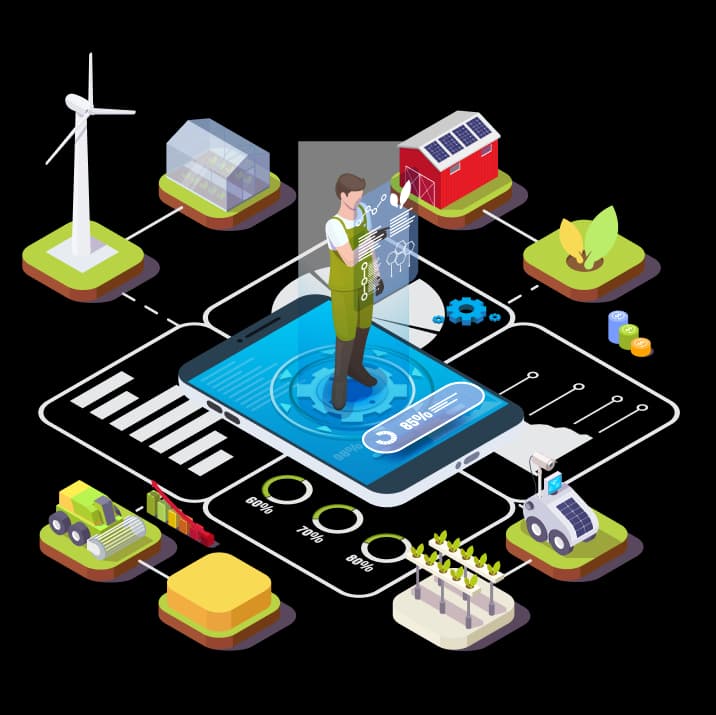 Smart Farming With Agriculture Business Intelligence