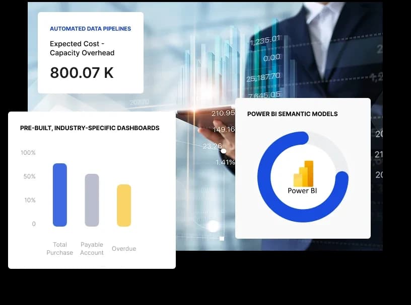 What Is IntelliFabric?